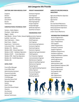 Job Categories We Provide
DOCTORS AND PARA MEDICAL STAFF
Surgeons
Doctors
Specialists
Consultants
Nurses
Technicians
CONSTRUCTION & TECHNICAL STAFF
Painters - Boiler Makers
Plumbers - Cable Splicer
Riggers - Coolie
Sand Blaster - Drivers Trailer, Heavy & light
Scaffold - Duct men
Steel Fabricators - Fitters
Steel Fixers - Helpers
Supervisors – Technicians
Instrument Fitter - Insulators
Welders TIG - Masons
Welders MIG - Shovel Operators
Welders X-RAY - Bulldozer Operators
Welders PLATE - Crane Operators
Welders PIPE - Back hoe Operators
Welders 5G - Forklift Operators
Welders 6G
HOTEL STAFF
Front office Manager
Front Office Staff
Administrative Assistant
Financial Controller
Restaurant Manager
F & B Manager
Executive Souse Chef
Banquet Manager
Cashier
Chef D' Party
Executive House Keeper
Cleaners
Dry Cleaners
Kitchen Staff
General Technicians
PROJECT MANAGEMENT
Contracts Engineer
Cost Engineer
Manager Proposal
Operation Manager
Planning Engineer
Project Engineer
Project Manager
QA & QC Engineers
Quantity Surveyors
ENGINEERING STAFF
Automotive Engineer
CAD/CAM Engineer
Chief Engineers
Civil Engineer
Commissioning Engineers
Contracts Engineer
Electrical Engineer
Electronic Engineer
Engineering Superintendent
Field Engineers
Fire Protection Engineer
Instrumentation Engineer
Maintenance Engineer
Material Handling Engineer
Mechanical Engineer
Piping Engineer
Planning/Scheduling Engineer
Safety Engineer
Structural Engineer
Testing Engineer
Welding Engineer
AGRICUTLTURE/MECHANICAL
INDUSTRIES
Agricultural Machine Operator
Agriculturist
Agronomist
Driller
Gas and Diesel Mechanics
Heavy Equipment Mechanics
Heavy Equipment Operators
Pivot Technician
Under chassis Mechanics
INFORMATION TECHNOLOGY
Access Programmers
Advance Programmers
C/C++ Programmers
CICS Support
Cobol Programmers
Computer Customer
Support Engineers
Database Programmers
Hardware Engineers
Hardware/Software Updates
HTML Programmers
JAVA Programmers
Novell Network
Administrators CAN
Novell Network Engineers CNE
Oracle Programmers
Pascal Programmers
Pro Engineer CAD
SAP Support
SQL Programmers
Unix Programmer
 