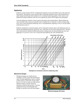Alnor HVAC Handbook


Hydronics
     Hydronic systems found in HVAC configurations primarily use hot and chilled water as the means for
     heat transfer. The hydronic system must be able to efficiently distribute water to all terminal devices
     under design load and part load conditions to be considered operating properly. If the system is not
     balanced for design conditions, then the cost to operate the system will be higher than anticipated.

     Correctly balancing a hydronic system requires the proper tools and procedures. Manual balancing
     valves installed in the system are typically used to regulate flow to all points to achieve design condi-
     tions. Flow control through the balancing valve is accomplished by adjusting a valve to vary the differ-
     ential pressure across it.

     Hydronic manometers or pressure gauges can be connected to pressure taps on the balancing valves to
     measure the differential pressure across the valve, which then can be used to determine flow. The flow-
     rate is determined by taking the differential pressure reading across the manual balancing valve and
     applying it to a pressure versus valve setting chart (developed by the valve manufacturer).




                              Example of a conversion chart for a balancing valve

Mechanical Gauges
     Mechanical gauges are simple devices,
     available in various scales and measurement
     units. If certain applications require readings
     in PSI, ft H2O, in. H2O with varying ranges
     (0 to 25, 0 to 50, 0 to 100, etc.), then several
     different models would be utilized to
     maximize resolution and accuracy. Common
     refrigeration hoses with Schraeder-type
     fittings are typically used with these gauges.

                                                                  Mechanical gauge with hoses




14                                                                                             Alnor Products
 