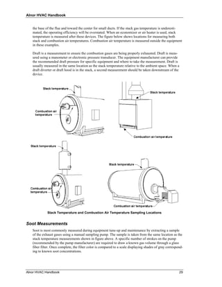 Alnor HVAC Handbook


   the base of the flue and toward the center for small ducts. If the stack gas temperature is underesti-
   mated, the operating efficiency will be overstated. When an economizer or air heater is used, stack
   temperature is measured after these devices. The figure below shows locations for measuring both
   stack and combustion air temperatures. Combustion air temperature is measured outside the equipment
   in these examples.

   Draft is a measurement to ensure the combustion gases are being properly exhausted. Draft is meas-
   ured using a manometer or electronic pressure transducer. The equipment manufacturer can provide
   the recommended draft pressure for specific equipment and where to take the measurement. Draft is
   usually measured in the same location as the stack temperature relative to the ambient space. When a
   draft diverter or draft hood is in the stack, a second measurement should be taken downstream of the
   device.




             Stack Temperature and Combustion Air Temperature Sampling Locations


Soot Measurements
   Soot is most commonly measured during equipment tune-up and maintenance by extracting a sample
   of the exhaust gases using a manual sampling pump. The sample is taken from the same location as the
   stack temperature measurements shown in figure above. A specific number of strokes on the pump
   (recommended by the pump manufacturer) are required to draw a known gas volume through a glass
   fiber filter. Once complete, the filter color is compared to a scale displaying shades of gray correspond-
   ing to known soot concentrations.




Alnor HVAC Handbook                                                                                       29
 