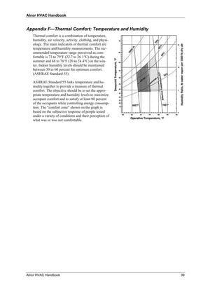 Alnor HVAC Handbook


Appendix F—Thermal Comfort: Temperature and Humidity
   Thermal comfort is a combination of temperature,
   humidity, air velocity, activity, clothing, and physi-
   ology. The main indicators of thermal comfort are
   temperature and humidity measurements. The rec-
   ommended temperature range perceived as com-
   fortable is 73 to 79°F (22.7 to 26.1°C) during the
   summer and 68 to 76°F (20 to 24.4°C) in the win-
   ter. Indoor humidity levels should be maintained
   between 30 to 60 percent for optimum comfort
   (ASHRAE Standard 55).

   ASHRAE Standard 55 links temperature and hu-
   midity together to provide a measure of thermal
   comfort. The objective should be to set the appro-
   priate temperature and humidity levels to maximize
   occupant comfort and to satisfy at least 80 percent
   of the occupants while controlling energy consump-
   tion. The "comfort zone" shown on the graph is
   based on the subjective response of people tested
   under a variety of conditions and their perception of
   what was or was not comfortable.




Alnor HVAC Handbook                                         39
 