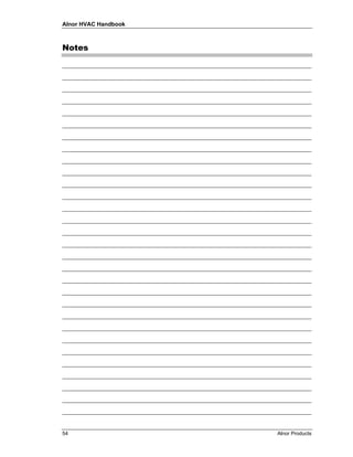 Alnor HVAC Handbook



Notes

________________________________________________________________________
________________________________________________________________________
________________________________________________________________________
________________________________________________________________________
________________________________________________________________________
________________________________________________________________________
________________________________________________________________________
________________________________________________________________________
________________________________________________________________________
________________________________________________________________________
________________________________________________________________________
________________________________________________________________________
________________________________________________________________________
________________________________________________________________________
________________________________________________________________________
________________________________________________________________________
________________________________________________________________________
________________________________________________________________________
________________________________________________________________________
________________________________________________________________________
________________________________________________________________________
________________________________________________________________________
________________________________________________________________________
________________________________________________________________________
________________________________________________________________________
________________________________________________________________________
________________________________________________________________________
________________________________________________________________________
________________________________________________________________________
________________________________________________________________________


54                                                            Alnor Products
 