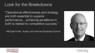 training@HyperdriveAgile.com
www.HyperdriveAgile.com
Look for the Breakdowns
“Operational effectiveness and strategy
are both essential to superior
performance... achieving excellence in
both is related to competitive success.”
- Michael Porter, Author and Harvard Business School
1
 