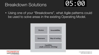 training@HyperdriveAgile.com
www.HyperdriveAgile.com
Breakdown Solutions
• Using one of your “Breakdowns”, what Agile patterns could
be used to solve areas in the existing Operating Model.
 