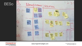 training@HyperdriveAgile.com
www.HyperdriveAgile.com
BESo
www.HyperdriveAgile.com
 