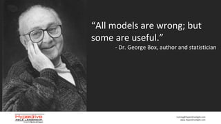training@HyperdriveAgile.com
www.HyperdriveAgile.com
“All	
  models	
  are	
  wrong;	
  but	
  
some	
  are	
  useful.”
-­‐ Dr.	
  George	
  Box,	
  author	
  and	
  statistician
 