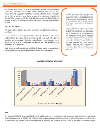 ALO 116 - RAPORT VJETOR 2012

23

të dashurën e tij, konflikt ky që e kishte mërzitur shumë pasi vëllai i vajzës
kishte qenë prezent, dhe ai kishte mbajtur qëndrim ndaj të dyve, duke
mos u folur më. Gjëja që e trembte më shumë A.K ishte ndarja me vajzën,
për të cilën ai u shpreh se e donte aq shumë sa mendonte të kishte një
marrëdhënie serioze me të. Por duke bërë një rezyme të kësaj lidhjeje 6
mujore, ai vuri re se në të kishte pasur më shumë konflikte sesa momente
të qeta.

Kontakti ndërmoshor është sa pozitiv por
edhe problematik në të njëjtën kohë për
fëmijët, pasi si qënie sociale ne kemi nevojën
për komunikimin me të tjerët por herë pas
here janë pikërisht këta të tjerë që mund të
bëhen shkak i përjetimeve jo të këndëshme
për fëmijët.

Vleresim dhe trajtim

Pëlqimet fillojnë që në moshat e herëshme të
fëmijërisë, edhe pse prindërit i shohin si ende
të vegjël. Kjo është arsyeja pse ata zgjedhin
dikë të panjohur për të folur në lidhje më
këto ndjenja të reja që ata po përjetojnë.
Komunikimi nëpërmjet telefonit me ALO 116
e bën më të lehtë shprehjen e ndjenjave, ku
ata mund të marrin një këshillë profesionale
por edhe miqësore mbi këto zhvillimet
moshore. Nga ana tjetër, ata mund të
reflektojnë më shumë, mbi situatën e tyre
emocionale, duke mësuar të vlerësojnë si
duhet atë.

Hap i parë është dëgjimi aktiv dhe ndërtimi i marrëdhënies telefonues këshillues.
Më pas eksplorohet më tej informacioni mbi rastin. Trajtimi u fokusua tek
problematikat dhe gjenerimi i alternativave që ende nuk ishin parë si
mundësi nga telefonuesi. Theksi u vu tek forcimi i marrëdhënies me të
dashurën, tek ndarja e ndjenjave me vajzën dhe tek reflektimi rreth
reagimeve të tij impulsive.
Hapi tjeter që ndërmerret nga këshilluesja është gjetja e përbashkët e
mënyrave se si mund të menaxhohet agresiviteti apo impulsiviteti.

Grafik 12: PROBLEME NË SHKOLLË

140
120
100
80
60
40
20
0

135

74
31 27
0

1 4 0

18

38

33
0

Mashkull

4

0

Femer

3 5 0

17

28
0

0

E panj

Rast
R. B është një djalë 16 vjeçar nga Shkodra, i cili telefonon sepse ka vështirësi me përqëndrimin gjatë studimit, gjë që ndodh
si në shtëpi por edhe në shkollë. R.B është një djalë që ka shumë dëshirë të mësojë por problemi që ai ka me përqëndrimin,
ia vështirëson atij arritjen e rezultateve të mira në mësime. R.B shprehet se ai e kishte të vështirë të përqëndrohej në

 