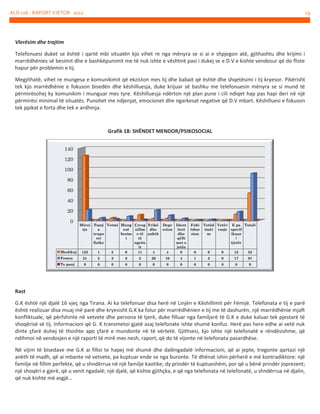 ALO 116 - RAPORT VJETOR 2012

29

Vlerësim dhe trajtim
Telefonuesi duket se është i qartë mbi situatën kjo vihet re nga mënyra se si ai e shpjegon atë, gjithashtu dhe krijimi i
marrëdhënies së besimit dhe e bashkëpunimit me të nuk ishte e vështirë pasi i dukej se e D.V e kishte vendosur që do fliste
hapur për problemin e tij.
Megjithatë, vihet re mungesa e komunikimit që ekziston mes tij dhe babait që është dhe shqetësimi i tij kryesor. Pikërisht
tek kjo marrëdhënie e fokuson bisedën dhe këshilluesja, duke krijuar së bashku me telefonuesin mënyra se si mund të
përmirësohej ky komunikim i munguar mes tyre. Këshilluesja ndërton një plan pune i cili ndiqet hap pas hapi deri në një
përmirësi minimal të situatës. Punohet me ndjenjat, emocionet dhe ngarkesat negative që D.V mbart. Këshilluesi e fokuson
tek ppikat e forta dhe tek e ardhmja.

Grafik 18: SHËNDET MENDOR/PSIKOSOCIAL
140
120
100
80
60
40
20
0

Mërzi Pamj Vetmi Mung Çrreg Frikë
tje
a
esë
ullim dhe
trupo
besim e të ankth
re/
i
të
fizike
ngrën
it
Meshkuj 125
1
5
0
11
4

Depr
esion

4

Ident
iteti
dhe
qëlli
met e
jetës
0

Fobi Vetëd Vetëv E pa Totali
/obse ëmti rasje specif
sion
m
ikuar
/
tjetër
0

0

0

12

53

Femra

21

5

3

8

2

20

10

4

1

2

0

17

91

Te panj

0

0

0

0

0

0

0

0

0

0

0

0

0

Rast
G.K është një djalë 16 vjeç nga Tirana. Ai ka telefonuar disa herë në Linjën e Këshillimit për Fëmijë. Telefonata e tij e parë
është realizuar disa muaj më parë dhe kryesisht G.K ka folur për marrëdhënien e tij me të dashurën, një marrëdhënie mjaft
konfliktuale, që përfshinte në vetvete dhe persona të tjerë, duke filluar nga familjarë të G.K e duke kaluar tek pjestarë të
shoqërisë së tij. Informacioni që G. K transmetoi gjatë asaj telefonate ishte shumë konfuz. Herë pas here edhe ai vetë nuk
dinte çfarë duhej të thoshte apo çfarë e mundonte në të vërtetë. Gjithsesi, kjo ishte një telefonatë e rëndësishme, që
ndihmoi në vendosjen e një raporti të mirë mes nesh, raport, që do të vijonte në telefonata pasardhëse.
Në vijim të bisedave me G.K ai filloi te hapej më shumë dhe dalëngadalë informacioni, që ai jepte, tregonte qartazi një
ankth të madh, që ai mbante në vetvete, pa kuptuar ende se nga buronte. Të dhënat ishin përherë e më kontradiktore: një
familje në fillim perfekte, që u shndërrua në një familje kaotike; dy prindër të kuptueshëm, por që u bënë prindër joprezent;
një shoqëri e gjerë, që u venit ngadalë; një djalë, që kishte gjithçka, e që nga telefonata në telefonatë, u shndërrua në djalin,
që nuk kishte më asgjë…

 