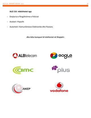 ALO 116 - RAPORT VJETOR 2012

38

ALO 116 mbështetet nga:
- Drejtoria e Përgjithshme e Policisë
- Avokati i Popullit
- Autoriteti i Komunikimeve Elektronike dhe Postare;

dhe këto kompani të telefonisë në Shqipëri:

 