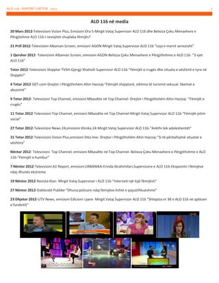 ALO 116 - RAPORT VJETOR 2012

7

ALO 116 në media
20 Mars 2012-Televizioni Vizion Plus, Emisioni Ora 5-Mirgit Vataj Supervizor ALO 116 dhe Belioza Çoku Menaxhere e
Përgjitshme ALO 116-I nevojitet shuplaka fëmijës?
21 Prill 2012-Televizioni Albanian Screen, emisioni AGON-Mirgit Vataj Supervizor ALO 116 “Loja e marrë seriozisht”
1 Qershor 2012- Televizioni Albanian Screen, emisioni AGON-Belioza Çoku Menaxhere e Përgjithshme e ALO 116- “3 vjet
ALO 116”
Tetor 2012-Televizioni Shqiptar TVSH-Gjergji Xhaholli Supervizor ALO 116-“Fëmijët e rrugës dhe situata e vështirë e tyre në
Shqipëri”
4 Tetor 2012-SOT.com-Drejtor i Përgjithshëm Altin Hazizaj-“Fëmijët shqiptarë, viktima të turizmit seksual. Skemat e
abuzimit”
9 Tetor 2012- Televizioni Top Channel, emisioni Mbasdite në Top Channel- Drejtor i Përgjithshëm Altin Hazizaj- “Fëmijët e
rrugës”
11 Tetor 2012-Televizioni Top Channel, emisioni Mbasdite në Top Channel-Mirgit Vataj Supervizor ALO 116-“Fëmijët jetim
social”
27 Tetor 2012-Televizioni News 24,emisioni Klinika 24-Mirgit Vataj Supervizor ALO 116-“Ankthi tek adoleshentët”
31 Tetor 2012-Televizioni Vizion Plus,emisioni Dita Ime- Drejtor i Përgjithshëm Altin Hazizaj-“Si të përballojmë situatat e
vështira”
Nëntor 2012- Televizioni Top Channel, emisioni Mbasdite në Top Channel- Belioza Çoku Menaxhere e Përgjithshme e ALO
116-“Fëmijët e humbur”
7 Nëntor 2012-Televizioni A1 Report, emisioni URBANIKA-Erinda Ibrahimllari,Supervizore e ALO 116-Ekspozimi i fëmijëve
ndaj dhunës ekstreme
19 Nëntor 2012-Revista Klan- Mirgit Vataj Supervizor i ALO 116-“Interneti një lojë fëmijësh”
27 Nëntor 2012-Daklaratë Publike “Dhuna policore ndaj fëmijëve është e pajustifikueshme”
23 Dhjetor 2012-UTV News, emisioni Edicioni i pare- Mirgit Vataj Supervizor ALO 116 “Shtepiza nr 38 e ALO 116 ne qytezen
e fundvitit”

 