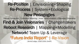 Re-Position
Re-Process
New Pedagogies
Find & Join Visionaries
Reboot Research
Network!
“Future India Report”
ARVINDLODAYA©...