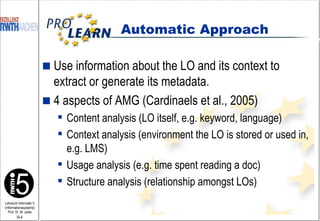 Automatic Approach Use information about the LO and its context to extract or generate its metadata. 4 aspects of AMG (Cardinaels et al., 2005) Content analysis (LO itself, e.g. keyword, language) Context analysis (environment the LO is stored or used in, e.g. LMS) Usage analysis (e.g. time spent reading a doc) Structure analysis (relationship amongst LOs) 