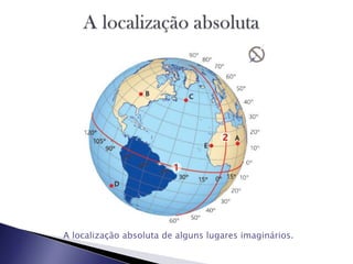 A localização absoluta de alguns lugares imaginários.
 