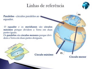 Paralelos - círculos paralelos ao
equador.

 O equador e os meridianos são círculos
máximos porque dividem a Terra em duas
partes iguais.
Os paralelos são círculos menores porque divi-
dem a Terra em duas partes desiguais.




                             Círculo máximo
                                                 Círculo menor
 