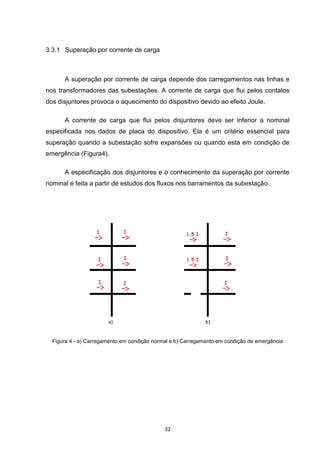 3.3.1 Superação por corrente de carga



      A superação por corrente de carga depende dos carregamentos nas linhas e
nos transformadores das subestações. A corrente de carga que flui pelos contatos
dos disjuntores provoca o aquecimento do dispositivo devido ao efeito Joule.

      A corrente de carga que flui pelos disjuntores deve ser inferior a nominal
especificada nos dados de placa do dispositivo. Ela é um critério essencial para
superação quando a subestação sofre expansões ou quando esta em condição de
emergência (Figura4).

      A especificação dos disjuntores e o conhecimento da superação por corrente
nominal é feita a partir de estudos dos fluxos nos barramentos da subestação.




  Figura 4 - a) Carregamento em condição normal e b) Carregamento em condição de emergência




                                             32
 