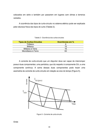 colocados em série e também por passarem em lugares com climas e terrenos
variados.

       A ocorrência dos tipos de curto-circuito no sistema elétrico pode ser explicada
pela natureza física dos tipos de curto (Tabela 2).




                         Tabela 2 - Ocorrência dos curtos-circuitos

       Tipos de Curtos-Circuitos                          Ocorrências em %
                Trifásico                                        6
                Bifásico                                         15
            Bifásico à Terra                                     16
           Monofásico à Terra                                    63




       A corrente de curto-circuito que um disjuntor deve ser capaz de interromper
possui duas componentes: uma periódica, que diz respeito à componente CA, e uma
componente contínua. A soma dessas duas componentes pode trazer uma
assimetria da corrente de curto-circuito em relação ao eixo do tempo (Figura 5).




                            Figura 5 - Corrente de curto-circuito



Onde

                                             34
 