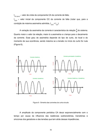 I               – valor de crista da componente CA da corrente de falta;
    CA (pico)

I         – valor inicial da componente CC da corrente de falta (notar que, para a
    CC0

condição de máxima assimetria admitida, I                    = I ).
                                                       CC0     CA



            A variação da assimetria da corrente é característica da relação        do sistema.

Quanto maior o valor da relação, maior é a assimetria e o tempo para o decaimento
da corrente. Esse grau de assimetria depende do tipo de curto, do local e do
momento de sua ocorrência, sendo máxima se a tensão no início do curto for nula
(Figura 6).




                              Figura 6 - Simetria das correntes de curto-circuito




            A amplitude da componente periódica CA decai exponencialmente com o
tempo por causa da influencia das reatâncias subtransitórias, transitórias e
síncronas dos geradores e das tensões que tem atrás dessas impedâncias.




                                                      35
 
