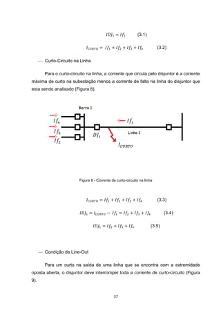 (3.1)

                                                                            (3.2)

       Curto-Circuito na Linha

         Para o curto-circuito na linha, a corrente que circula pelo disjuntor é a corrente
máxima de curto na subestação menos a corrente de falta na linha do disjuntor que
esta sendo analisado (Figura 8).




                           Figura 8 - Corrente de curto-circuito na linha




                                                                            (3.3)

                                                                                (3.4)

                                                                        (3.5)




       Condição de Line-Out

         Para um curto na saída de uma linha que se encontra com a extremidade
oposta aberta, o disjuntor deve interromper toda a corrente de curto-circuito (Figura
9).


                                                37
 