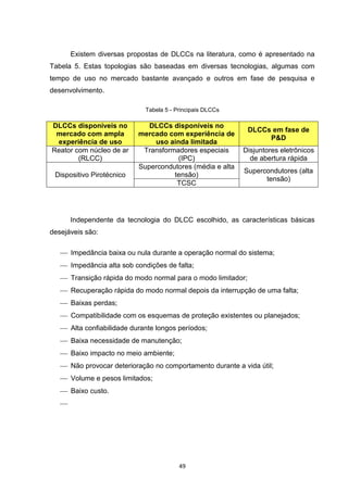 Existem diversas propostas de DLCCs na literatura, como é apresentado na
Tabela 5. Estas topologias são baseadas em diversas tecnologias, algumas com
tempo de uso no mercado bastante avançado e outros em fase de pesquisa e
desenvolvimento.

                             Tabela 5 - Principais DLCCs

DLCCs disponíveis no          DLCCs disponíveis no
                                                              DLCCs em fase de
 mercado com ampla         mercado com experiência de
                                                                   P&D
 experiência de uso            uso ainda limitada
Reator com núcleo de ar     Transformadores especiais      Disjuntores eletrônicos
        (RLCC)                        (IPC)                  de abertura rápida
                           Supercondutores (média e alta
                                                           Supercondutores (alta
 Dispositivo Pirotécnico             tensão)
                                                                 tensão)
                                      TCSC




       Independente da tecnologia do DLCC escolhido, as características básicas
desejáveis são:

    Impedância baixa ou nula durante a operação normal do sistema;
    Impedância alta sob condições de falta;
    Transição rápida do modo normal para o modo limitador;
    Recuperação rápida do modo normal depois da interrupção de uma falta;
    Baixas perdas;
    Compatibilidade com os esquemas de proteção existentes ou planejados;
    Alta confiabilidade durante longos períodos;
    Baixa necessidade de manutenção;
    Baixo impacto no meio ambiente;
    Não provocar deterioração no comportamento durante a vida útil;
    Volume e pesos limitados;
    Baixo custo.
   




                                         49
 