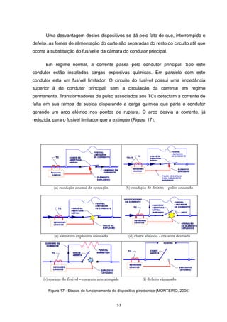 Uma desvantagem destes dispositivos se dá pelo fato de que, interrompido o
defeito, as fontes de alimentação do curto são separadas do resto do circuito até que
ocorra a substituição do fusível e da câmara do condutor principal.

      Em regime normal, a corrente passa pelo condutor principal. Sob este
condutor estão instaladas cargas explosivas químicas. Em paralelo com este
condutor esta um fusível limitador. O circuito do fusível possui uma impedância
superior à do condutor principal, sem a circulação da corrente em regime
permanente. Transformadores de pulso associados aos TCs detectam a corrente de
falta em sua rampa de subida disparando a carga química que parte o condutor
gerando um arco elétrico nos pontos de ruptura. O arco desvia a corrente, já
reduzida, para o fusível limitador que a extingue (Figura 17).




        Figura 17 - Etapas de funcionamento do dispositivo pirotécnico (MONTEIRO, 2005)


                                              53
 