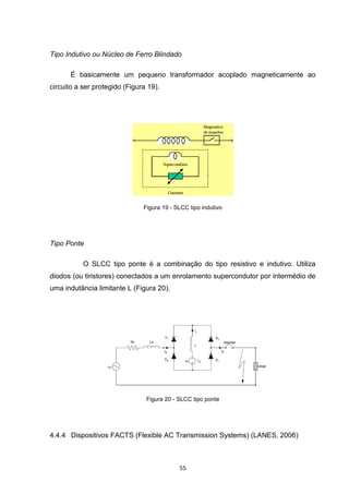 Tipo Indutivo ou Núcleo de Ferro Blindado

       É basicamente um pequeno transformador acoplado magneticamente ao
circuito a ser protegido (Figura 19).




                               Figura 19 - SLCC tipo indutivo




Tipo Ponte

           O SLCC tipo ponte é a combinação do tipo resistivo e indutivo. Utiliza
diodos (ou tiristores) conectados a um enrolamento supercondutor por intermédio de
uma indutância limitante L (Figura 20).




                                Figura 20 - SLCC tipo ponte




4.4.4 Dispositivos FACTS (Flexible AC Transmission Systems) (LANES, 2006)



                                            55
 