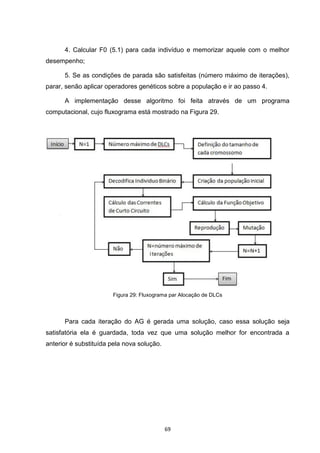 4. Calcular F0 (5.1) para cada indivíduo e memorizar aquele com o melhor
desempenho;

      5. Se as condições de parada são satisfeitas (número máximo de iterações),
parar, senão aplicar operadores genéticos sobre a população e ir ao passo 4.

      A implementação desse algoritmo foi feita através de um programa
computacional, cujo fluxograma está mostrado na Figura 29.




                       Figura 29: Fluxograma par Alocação de DLCs




      Para cada iteração do AG é gerada uma solução, caso essa solução seja
satisfatória ela é guardada, toda vez que uma solução melhor for encontrada a
anterior é substituída pela nova solução.




                                            69
 