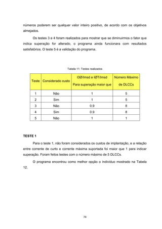 números poderem ser qualquer valor inteiro positivo, de acordo com os objetivos
almejados.

      Os testes 3 e 4 foram realizados para mostrar que se diminuirmos o fator que
indica superação for alterado, o programa ainda funcionara com resultados
satisfatórios. O teste 5 é a validação do programa.




                              Tabela 11: Testes realizados


                                     I3Ø/Imsd e IØT/Imsd     Número Máximo
      Teste Considerado custo
                                  Para superação maior que     de DLCCs

        1            Não                         1                 5
        2            Sim                         1                 5
        3            Não                       0.9                 8
        4            Sim                       0.9                 8
        5            Não                         1                 1




TESTE 1

      Para o teste 1, não foram considerados os custos de implantação, e a relação
entre corrente de curto e corrente máxima suportada foi maior que 1 para indicar
superação. Foram feitos testes com o número máximo de 5 DLCCs.

      O programa encontrou como melhor opção o indivíduo mostrado na Tabela
12.




                                          74
 
