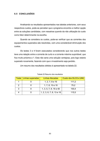 6.5 CONCLUSÕES




        Analisando os resultados apresentados nas tabelas anteriores, com seus
respectivos custos, pode-se perceber que o programa encontra a melhor opção
entre as soluções candidatas, com ressalvas quando da não utilização do custo
como fator determinante na escolha.

        Quando se considera os custos, pode-se verificar que as correntes dos
equipamentos superados são resolvidas, com uma considerável diminuição dos
custos.

        Os testes 3 e 4 foram executados considerando que nos outros testes
teve uma relação entre a corrente de curto e a corrente máxima suportável, que
fica muito próxima a 1. Esta não seria uma solução vantajosa, pois logo estaria
superado novamente, fazendo com que o investimento seja perdido.

        Um resumo dos resultados obtidos é apresentado na tabela 22.



                          Tabela 22 Resumo dos resultados

  Teste Linhas superadas         Linhas Alocadas          Custo dos DLCCs (UM)
    1             0                1, 2, 7, 8 e 16               111,2
    2             0               1, 7, 8, 10 e 16                75,2
    3             0            1, 3, 5, 7, 8, 16 e 40            155,4
    4             0           1, 2, 3, 6, 7, 8, 13 e 16          115,5




                                        83
 