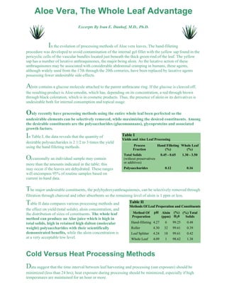 Aloe Vera, The Whole Leaf Advantage 
Excerpts By Ivan E. Danhof, M.D., Ph.D. 
In the evolution of processing methods of Aloe vera leaves, The hand-filleting 
procedure was developed to avoid contamination of the internal gel fillet with the yellow sap found in the 
pericyclic cells of the vascular bundles located just beneath the thick green rind of the leaf. The yellow 
sap has a number of laxative anthraquinones, the major being aloin. As the laxative action of these 
anthraquinones may be associated with considerable abdominal cramping in humans, these agents, 
although widely used from the 17th through the 20th centuries, have been replaced by laxative agents 
possessing fewer undesirable side-effects. 
Aloin contains a glucose molecule attached to the parent anthracane ring. If the glucose is cleaved off, 
the resulting product is Aloe-emodin, which has, depending on its concentration, a red through brown 
through black coloration, which is in cosmetic products. Thus, the presence of aloin or its derivatives is 
undesirable both for internal consumption and topical usage. 
Only recently have processing methods using the entire whole leaf been perfected so the 
undesirable elements can be selectively removed, while maximizing the desired constituents. Among 
the desirable constituents are the polysaccharides (glucomannans), glycoproteins and associated 
growth factors. 
In Table I, the data reveals that the quantity of 
Table I 
Yields and Aloe Leaf Processing 
desirable polysaccharides is 2 1/2 to 3 times the yield 
using the hand filleting methods. 
Process 
Hand Filleting 
Whole Leaf 
Fraction 
(%) 
(%) 
Occasionally Total Solids 
0.45 - 0.65 1.30 - 3.50 
an individual sample may contain 
(without preservatives 
more than the amounts indicated in the table; this 
or additives) 
may occur if the leaves are dehydrated. These ranges 
Polysaccharides 0.12 0.16 
will encompass 95% of routine samples based on 
current in-hand data. 
The major undesirable constituents, the polyhydroxyanthraquinones, can be selectively removed through 
filtration through charcoal and other absorbents so the remaining level of aloin is 1 ppm or less. 
Table II 
Methods Of Leaf Preperation and Constituents 
Method Of 
pH Aloin 
Preparation 
(ppm) 
(%) 
H20 
(%) Total 
Solids 
Hand-filleting 4.27 6 99.25 0.48 
Roller 4.30 32 99.61 0.39 
Leaf Splitter 4.24 18 99.61 0.42 
Whole Leaf 4.09 1 98.62 1.38 
Table II data compares various processing methods and 
the effect on yield (total solids), aloin concentration, and 
the distribution of sizes of constituents. The whole leaf 
method can produce an Aloe juice which is high in 
total solids, high in retained high dalton (molecular 
weight) polysaccharides with their scientifically 
demonstrated benefits, while the aloin concentration is 
at a very acceptable low level. 
Cold Versus Heat Processing Methods 
Data suggest that the time interval between leaf harvesting and processing (sun exposure) should be 
minimized (less than 24 hrs); heat exposure during processing should be minimized, especially if high 
temperatures are maintained for an hour or more. 
 