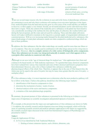 digitalis cardiac disorders fox glove 
Chinese Traditional Medicine & 
Kampo 
wide range of disorders several mixtures of medicinal 
plant substances 
Aloe wide range of disorders extracts of leaf, juice, covering 
of several medicinal Aloe 
There are several major reasons why the evolutions in uses and in the forms of phytotherapy substances 
are continuing to occur and why these evolutions will continue at an even more rapid pace in the future. 
First, medicinal plants from the land and sea only grow in a few areas of the world and they are difficult 
to discover, so their supply is very limited. Second, not all medicinal plants can be cultivated away from 
their native origins. Third, the content of the medically active substances in the plants has been found to 
vary considerably according to the method, the time and the place of collection, the weather before and 
during the harvest period, and the water and soil used for culturing. These and other plant cultivation 
factors will make it difficult to maintain in the long term a constant supply of original plant substances of 
consistent potency. With an ever increasing market demand for the plant medicinal active substances, this 
major disadvantage of crude plant substances stands out when compared to synthesized drugs which are 
free of these problems. 
In addition, the Aloe substances, like the other crude drugs, are usually used for more than one illness or 
set of symptoms. They also are usually used in combination with other drugs and given for a long time in 
small doses. Moreover, Aloe is a complex mixture of a wide variety of biologically active components. 
These Aloe substances are in some way integrated naturally to mainly exert what appears to be a 
synergistic effect and also to counteract side effects. 
Although we are now in the “age of chemical drugs for medical use,” Aloe applications have been and 
continue to be based mostly on “folk medicine experiences.” It is granted that many chemical components 
have been isolated from various Aloe materials and some of their chemical and bioactive properties have 
been determined. However, only a few of these isolated Aloe substances exhibit the same 
pharmacological effects of the whole Aloe. Therefore, it appears that in the case of Aloe bioactivities, the 
whole may not be equal to the sum of its parts, but may be many times greater than the sum of its parts - a 
multiplier effect! 
For Aloe substances today, it is most important now to determine what the most productive pathway will 
be to follow in the future. I believe this pathway should have the following major markers: 
1. identification of the bioactive components in Aloe. 
2. determine the mechanism of action / mode of action. 
3. chemical analysis of the active and inactive components. 
4. evaluation of the main pharmacologic properties. 
In summary, the present posture of Aloe substances is presented in the following as it relates to several 
major areas of importance to scientific investigators and potential sponsors of research. 
For example, at the present time the major uses and applications of Aloe substances are shown in Table 
2. In addition, the scientific research and development areas now being investigated, which will be the 
areas of continuing scientific research and medical substance applications in the future (as suggested by 
the scientific research topics discussed at the recent first International Congress of Phytotherapy) are 
presented in Table 3. 
Table 2 
Usages & Applications Of Aloe 
In Vivo Uses Identified by Folk Traditional Medicine 
1. Healing of minor cutaneous injuries, such a blisters, abrasions, cuts, 
A. 
 