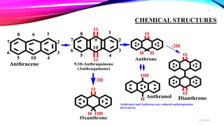 Aloe Vera 417 pdf