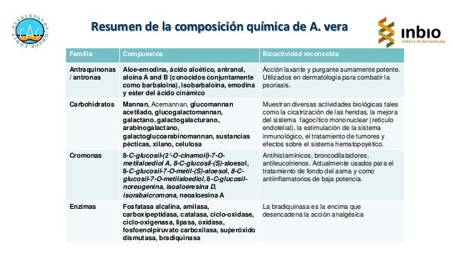 La crema de atopicheskogo de la dermatitis advantan