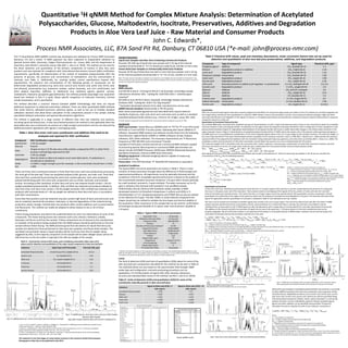 Quantitative 1H qNMR Method for Complex Mixture Analysis: Determination of Acetylated
Polysaccharides, Glucose, Maltodextrin, Isocitrate, Preservatives, Additives and Degradation
Products in Aloe Vera Leaf Juice - Raw Material and Consumer Products
John C. Edwards*,
Process NMR Associates, LLC, 87A Sand Pit Rd, Danbury, CT 06810 USA (*e-mail: john@process-nmr.com)
This 1H Quantitative NMR (qNMR) method was developed and validated by Process NMR Associates
(Danbury, CT) and a similar 1H NMR approach has been subjected to independent validation by
Spectral Service (Köln, Germany), Unigen Pharmaceuticals, Inc. (Lacey, WA), and the Department of
Chemistry, Saint Martin’s University (Lacey, WA) (Ref. 1, Jiao et al. 2010). The method can be used for
the direct detection and quantitation of the primary components of interest in Aloe Vera juice
products and raw materials for compliance with International Aloe Science Council (IASC) certification
requirements, specifically, for determination of the content of acetylated polysaccharides (AP), the
presence of glucose, the presence and concentration of maltodextrin, and the concentration of
isocitrate (see Table I). Additionally, for meeting quality control specifications beyond IASC
requirements, the presence and concentration of the following groups of compounds can be
determined: degradation products (e.g. lactic acid, succinic acid, fumaric acid, acetic acid, formic acid,
and ethanol), preservatives (e.g. potassium sorbate, sodium benzoate, and citric acid/citrate), and
other atypical impurities, additives, or adulterants (e.g. methanol, glycine, glycerol, sucrose,
maltodextrin, flavorants (propylene glycol/ethanol)). The method provides advantages over separation
based test methods in that it is rapid, allows specific recognition of molecular chemistry, minimal
sample preparation, and is quantitative.
The method describes a common internal standard qNMR methodology that does not require
additional equipment or advanced automation software. There are other quantitative NMR methods
that utilize internal, calibrated electronic reference signals, as well as the use of multiple standard
calibration solutions that allow direct calculation of the components present in the sample utilizing
specialized software automation and spectral deconvolution algorithms.
The method is applicable to a large number of different Aloe Vera raw materials and products,
including liquid and dried juices. In aloe vera finished products the method is only applicable when the
observable aloe vera constituents are present at a high enough concentration and are not obscured by
additional product ingredients with signals in overlapping areas.
Compound IASC Certification requirement
Acemannan ≥ 5% dry weight
Glucose Present
Aloin
10 ppm or less in 0.5% aloe vera solids solution, analysed by HPLC or other fit for
purpose methodology approved by IASC
Isocitrate ≤ 5% dry weight
Maltodextrin
Must be listed on label and analysis must meet label claims. If undeclared, is
considered an adulterant.
Solids ≥ 0.46% in single-strength juice (for example, a 10x concentrate should have ≥ 4.6%)
Ash ≤ 40%
Table I: Aloe Vera Inner Leaf Juice constituents and additives that need to be
analyzed and reported for IASC certification
There are three main constituents present in fresh Aloe Vera Inner Leaf Juice produced by processing
the inner gel of the aloe leaf. These are acetylated polysacchride, glucose, and malic acid. Fresh Aloe
Vera Leaf Juice, produced by processing the entire leaf, contains glucose, malic acid, acetylated
polysaccharide along with citric acid cycle components such as citrate, isocitrate, and isocitrate
lactone. According to IASC standards, all Aloe Vera Leaf Juice raw material should contain > 5% dry
weight acetylated polysaccharide. In addition, IASC-certified raw materials and products labeled as
Aloe Vera Inner Leaf Juice must contain ≤ 5% dry weight isocitrate. IASC-certified raw materials and
products with isocitrate levels of > 5% dry weight are defined as Aloe Vera Leaf Juice, in accordance
with IASC nomenclature.
Some Aloe Vera products and raw materials may also contain high levels of lactic acid and acetic acid
due to malolactic bacterial fermentation, hydrolysis, or thermal degradation of the material during
production and/or storage. Finished Aloe vera products often contain additives such as preservatives
and flavourants. This method can readily be adapted to allow analysis of any or all of these
constituents.
Freeze-drying procedures may lead to the underestimation (or even non-observation) of some of the
compounds. The freeze-drying process also removes acetic acid, ethanol, methanol, sorbate,
benzoate, and formic acid from the sample. If these components are of interest to the manufacturer
or marketer of the products being analyzed then the NMR analysis should be performed on the juice
sample without freeze-drying. The NMR processing and final calculations for liquid Aloe Vera juice
samples are identical to those performed on Aloe Vera juice powders and freeze-dried samples. The
calculated concentration values in liquid samples will be much less than the dry weight values
suggested by IASC, as the majority component of the sample will be water. Weight values will be 10-
200 times less as the dry matter is typically 0.5%-10% dry weight of the sample.
Sample Peparation
Liquid Juice Samples and Aloe Vera-Containing Commercial Products
Dissolve 150-200 mg of liquid aloe vera sample and 5-10 mg of the internal
standard (nicotinamide) in ~0.7 mL deuterium oxide (D2O), transfer to 5mm tube.
Freeze-Dried Juice Samples or Commercially Dried Juice Products
Dissolve 20-50 mg of dried aloe vera leaf or inner leaf juice powder and 5-10 mg
of the internal standard (nicotinamide) in ~0.7 mL of D2O, transfer to 5-mm tube.
Note: The exact amount of sample or standard is not important, but all weights must be recorded to the nearest 0.1 mg.
Volume of solvent is also not critical as the final result will be calculated in terms of wt% and does not require a volume to
be used as is required for mg/ml calculations.
Reagents
NMR solvents:
D2O (99.9% D-atom) + 0.01mg/ml DSS (0.7 ml) (Example: Cambridge Isotope
Laboratories (Andover, MA) - Catalog No. DLM-6DB-10x0.7, individual glass
ampules)*
DCl (20% in D2O, 99.5% D-atom). (Example: Cambridge Isotope Laboratories
(Andover, MA) - Catalog No. DLM-2-50, 50g Ampule)*
* Equivalent deuterated solvents from other manufacturers can be used.
qNMR internal standard: Nicotinamide (> 99.5% purity).
Note: Some automated approaches (not described here) require external
standards of glucose, malic acid, lactic acid, and acetic acid, as well as a standard
acetylated polysaccharide solution (e.g., Immuno-10, Unigen, Lacey, WA, USA).
All small molecule components can be obtained from commercial chemical companies at purity of > 98%.
Equipment
NMR spectrometer: Varian Mercury-300MVX with 1H-19F/15N-31P 5-mm PFG AutoX
DB Probe or 5-mm H/F/P/C 4-nucleus probe. Operating with Varian VNMR-6.1C
software. Equivalent NMR systems and software include those from the following
manufacturers: Agilent/Varian (VNMR or VNMRJ software), Bruker (Topspin
software), JEOL (Delta software). The necessary requirements are 1H Resonance
Frequency of 300-500 MHz and a functional 1H probe.
Examples of third party commercial and non-commercial NMR software capable
of processing spectral data acquired on commercial NMR spectrometers (as
above) include ACD/NMR Processor (ACD/Labs), MNOVA (Mestrelab Research),
SpinWorks (freeware), Chenomx NMR Suite (Chenomx).
Weighing equipment: Calibrated weighing balance capable of measuring
accurately to 0.1 mg.
Freeze dryer: Virtis BTK Benchtop "K" Manifold (SP Industries) or equivalent.
Analytical Conditions
The typical NMR instrument parameters are shown in Table II. There is some
variation of these parameters brought about by differences in field strength and
experimental preference. All experiments must be optimally shimmed and the
acceptance criteria for acceptable spectral performance is based on the quality of
the nicotinamide standard resonance located at 7.65 ppm which should optimally
be a well resolved, symmetric, 4 peak multiplet. The water resonance set to 4.8
ppm is utilized as the chemical shift standard in non-acidified samples.
Preferentially internal chemical shift standards readily available in NMR
deuterated solvents 4,4-Dimethyl-4-silapentane-1-sulfonic acid (DSS) or 3-
(trimethylsilyl)-2,2',3,3'-tetradeuteropropionic acid (TMSP-d4) can also be utilized
as the reference for 0 ppm. The DSS, TMSP, or small molecule component line-
shapes should also be utilized to validate the line-shape and thermal stability of
the acquisition. Other resonances in the sample that can be used for confirmation
of lineshape are glucose (doublet at 5.2 ppm), lactic acid (if present, doublet at
1.35 ppm).
Table II Typical NMR instrument parameters
* Number of transients depends on the component concentration present in the sample being analyzed. Signal-to-noise
(S/N) must be high (>10:1 for the smallest component signal to be quanitified, >3:1 on smallest component to be detected).
The analyst must decide the appropriate number of transients to obtain adequate S/N.
Limits
The limit of detection (LOD) and limit of quantitation (LOQ) values for some of the
aloe vera leaf juice components calculated for this method can be seen in Table III.
The LOD/LOQ values can vary based on the spectrometer field strength, NMR
probe type and configuration, and post-processing procedures such as
apodization. For full description of typical LOD, LOQ, linearity, robustness,
accuracy and reproducibility results of the method, see Ref 1, Jiao et al. (2010).
Table III Limits of detection (LOD) and quantitation (LOQ) for some of the
constituents naturally present in aloe vera leaf juice
Substance
Signal-to-Noise ratio (S/N) > 3 Signal-to-Noise ratio (S/N) > 10
LOD, mg/mL LOQ, mg/mL
Acetylated Polysaccharide < 0.05 < 0.1
Glucose < 0.05 < 0.05
Malic acid < 0.05 < 0.05
Lactic acid < 0.005 < 0.005
Acetic acid < 0.001 < 0.005
Acquisition Time 3-8 Seconds
Relaxation (Recycle) Delay 2-6 Seconds
Frequency, MHz 300-500 MHz
Nucleus 1H
Number of Pulse Accumulations* 16-256
Original FID Points 16384-84000
Zero-filled Points 32768-262144
Pulse sequence Single pulse
Solvent D2O
Sweep width, ppm 16
Temperature Ambient (25 ºC)
Line Broadening 0.35 Hz
Steady State Pulses 8
Pre-Acquisition Delay 60 seconds
Compound Type of compound Signal type Chemical shift, ppm
Propylene glycol Additive CH3, doublet (N=3) 1.1
Ethanol Degradation product or additive CH3, triplet (N=3) 1.15
Lactic acid Degradation product CH3, doublet (N=3) 1.33
Potassium sorbate Preservative CH3, doublet (N=3) 1.82
Acetic acid Degradation product CH3, singlet (N=3) 1.96
Pyruvic acid Degradation product CH3, singlet (N=3) 2.35
Citric acid Naturally present or added as pH regulator or preservative 2 x CH2, Multiplet (N=4) 2.5-3.0
Succinic acid Degradation product 2 x CH2, singlet (N=4) 2.6
Glycerol Additive CH2 and CH, multiplet 3.5
Glycine Additive CH2, singlet (N=2) 3.51
Sucrose Additive CH, doublet (N=1) 5.4
Fumaric acid Degradation product 2 x CH, singlet (N=2) 6.5
Sodium benzoate Preservative 2 x CH, doublet (N=2) 7.95
Formic acid Degradation product CH, singlet (N=1) 8.2-8.3
Table V Chemical shift values, peak and chemistry descriptions, molar conversion factors that can be used for
detection and quantitation of aloe vera leaf juice preservatives, additives, and degradation products
Substance Signal Type and N Parameter Chemical shift, ppm
Acetylated Polysaccharides Broad Group of CH3 Singlets (N=3) 2.0-2.3
Isocitric acid CH, Doublet (N=1) 4.25
Malic acid CH, 4 peak multiplet (N=1) 4.45
-Glucose CH Doublet (N=1) 4.6
-Glucose CH Doublet (N=1) 5.2
Isocitric lactone CH Doublet (N=1) 5.05
Table IV: Characteristic chemical shift values, peak multiplicity, protonated carbon type and N
values used for detection and quantitation of the major natural components of aloe vera leaf juice
Quantitation
After the component peak signals have been properly assigned and identified, the component signal peaks (see Tables IV and V for details) are carefully integrated and
the integral values transferred into spreadsheets or utilized in NMR software macros and automation routines. Some advanced software packages might also allow
automatic identification and integration of the signals of interest, or completely deconvolute and quantify the components based on spectral deconvolution using pure
component spectra as a basis set.
Quantitation of Acetylated Polysaccharides
The multiple NMR peaks associated with acetylation groups are found between 2.0 and 2.3 ppm and these have been chosen as the characteristic peaks for acetylated
mannose residues in aloe vera polysaccharides. An expansion of this region shows the expected multi-peak distribution that is a fingerprint of intact acetylation on the
polysaccharide backbone (Figure II). Degradation (deacetylation) of the polysaccharides will result in readily observable changes in the relative peak intensities in this
region (example shown in Figure I). Quantification of acetylated polysaccharides (AP) by 1H NMR, where the repeat units of the polymer yield superimposed signals in
the NMR spectrum is accomplished by multiplication of the molar integrated signal values in the 2.0-2.3 ppm region by the average monomer unit molecular weight. In
the case of aloe derived AP it has been demonstrated that the acetylation of the mannose monomer units is at 78% (Ref. 2, Manna et al., 1993) and that the mannose
represents 84% of the polysaccharide backbone with the remainder being composed of glucose, galactose, and a few other saccharides (Ref 3., Chow et al., 2005). The
acetylation content and the presence of 16% other saccharides must be taken into account so as not to underestimate the AP content.
The molecular weight of AP is calculated under the assumption that 1 water molecule is removed upon condensation of acetyl with mannosyl monomer, and each
mannosyl unit shares in the loss of a single water molecule upon condensation form the predominantly mannose based polysaccharide.
Thus, MWmannosyl = Mwmannose – (MWwater)/2 = 180.2 - 18 = 162.2 g/mol
MwAcMann = Mwacetyl group + MWmannosyl - MWwater = 60 + 162.2 - 18 = 204.2 g/mol
Now taking into account the 0.78/1 acetyl/mannosyl residue ratio as well as the presence of ~16% non-mannosysl saccharides in the AP we can calculate the
concentration of AP (CAP) by the following equation.
%100*06.3*
*
*
%100*))47.0*2.162(2.204(*
1.122*3
4
*
*
*
%100*
1
*)19.0*28.0*(*
*
*
*
%100*
1
*)
**
)84.0/16.0(****
**
)78.0/22.0(****
**
***
(
sampleNic
AcMannNic
sampleNic
AcMannNic
sample
GluMannAcMann
NicAcMann
Nic
Nic
AcMannNic
sampleNicAcMannNic
GluNicAcMannNic
NicAcMannNic
MannNicAcMannNic
NicAcMannNic
AcMannNicAcMannNic
AP
WI
IW
WI
IW
W
MWMWMW
MWN
N
I
IW
WMWNI
MWNIW
MWNI
MWNIW
MWNI
MWNIW
C




AcMann = acetylmannosyl, Mann=Mannosyl, Glu=glucosyl
N = number of protons in the group - molar conversion factor - NNic=4, NAP=3
CAP = content of acetylated polysaccharides (AP) in the sample, wt%
WNic = weight of added internal standard (mg), WSample = weight of sample (mg)
IAcMann = integration area of acetylation methyls (multiple peaks in 2.0-2.3 ppm region)
INic = sum of integration areas of the 4 aromatic CH peaks of the nicotinamide standard
MWAcMann = Molecular Weight of acetylated polysaccharides (204.2 g/mol)
MWNic = molecular weight of nicotinamide standard (122.1 g/mol)
MWMann=MWGlu=162.2
1. Jiao, P., Jia, Q., Randel, G., Diehl, B., Weaver, S., Milligan, G., "Quantitative 1H-NMR Spectrometry Method for Quality Control
of Aloe Vera Products", J. AOAC Int. 93(3), 842-848, 2010.
2. Manna, S., McAnalley, B.H. 1993. Determination of the position of the O-acetyl group in a b-(1-->4)-mannan (acetylated
polysaccharide) from Aloe barbardensis Miller. Carb. Res., 241, 317-319, 1993.
3. Chow, J.T-N.,Williamson, D.A.Yates, K.M., and Warren J. Gouxa,W.J., "Chemical characterization of the immunomodulating
polysaccharide of Aloe vera L", Carb. Res., 340, 1131–1142, 2005.
This method is in the final stages of review before inclusion in the American Herbal Pharmacopeia
Monograph on Aloe Vera to be published in late 2012.
Fig 1:1H qNMR spectrum: Freeze Dried Aloe Vera 5x Leaf Juice Sample
Fig 2: 1H qNMR Spectra: Aloe Vera Inner Leaf Juice 200x Powder.
Bottom) 200x Powder,
Top) 100x Powder (50wt% 200x with 50 wt% maltodextrin)
Quantitation of Isocitrate
In Aloe Vera Leaf Juice, obtained by processing the entire leaf, the 2.5-3.0 ppm region of the spectrum is further complicated by the presence of compounds
that occur in the green outer leaf of the aloe plant. Their presence leads to overlapping of the signals of the CH2 protons of malic acid and citric acid with
those of isocitrate and isocitrate lactone. This means that the 2.5-3.0 ppm region cannot be used directly for the quantitation of these components. Instead
quantitation of is performed in the region of the spectrum where the CH resonances isocitrate be found (doublet at 4.25 ppm). The chemical shift value of the
typical CH signal peak used for quantitation of isocitrate is indicated in Table IV and indicated on the Fig. 3 below.
The lactic acid CH quartet and isocitrate CH doublet signals may overlap in the 3.9-4.2 ppm region. This will not be determined until after the initial 1H-NMR
analysis has been performed and the concentration of lactic acid ascertained. If it is found that there is overlap, the isocitrate concentration must be
calculated from an observation of the 1H-NMR spectrum after pH adjustment with a single drop of concentrated DCl (or any other deuterated mineral acid).
The addition of the mineral acid shifts the isocitrate CH signal into an area of the spectrum (~ 4.45 ppm) where it is free from interference and can be
properly integrated. The pH of the final solution is not important if the analysis is to be performed by an NMR analyst. However, the pH must be known and
controlled if automated spectral deconvolution methods are to be used.
CICA (wt%) = 100% * (WNic * IICA * NNic * MWICA) / (INic * NICA * MWNic * WSample)
= 100% * (WNic * IICA * 4 * 192.1) / (INic * 1 * 122.1 * WSample) = 100% * (WNic*IICA/INic*WSample) * 6.29
CICA = content of isocitrate in the sample, weight%
WNic = weight of added nicotinamide internal standard (mg), WSample = weight of sample (mg)
IICA = integration area of CH proton resonance of isocitrate (doublet at 4.45 ppm (dissolved in D2O and acidified with DCl), or 4.2 ppm (dissolved in D2O))
INic = sum of integration areas of the 4 aromatic CH peaks of the nicotinamide standard
MWICA = Molecular Weight of Isocitrate (192.1 g/mol), MWNic = molecular weight of nicotinamide standard (122.1 g/mol)
N = number of protons in the group - molar conversion factor, NNic=4, NICA=1
Fig 4: 1H NMR spectra showing the effect of sample acidification on the component signals.
Note especially the well resolved final shift of the isocitrate CH resonance at 4.55 ppm.
Beyond the two examples of acetylated polysaccharides and isocitrate it is possible
to utilize qNMR to quantify other aloe vera components such as glucose, citrate,
isocitrate lactone. Degradation products such as acetic acid, formic acid, succinic
acid, lactic acid, fumaric acid, pyruvic acid, ethanol can also be quantified along
with preservatives (potassium sorbate, citrate, sodium benzoate). In commercial
products fructose, sucrose, maltodextrin, glycerol, ethanol, propylene glycol,
glycine and other additives can be identified and quantified. The general
calculation formula to calculate the wt% of any molecular component is:
CX (wt%) = 100 * (WNic * IX * NNic * MWX) / (INic * NX * NNic * WSample)
Where:
CX = concentration of component
WNic = weight of added nicotinamide internal standard (mg)
WSample = weight of sample (mg)
IX = integration area of unique proton resonance from spectrum of component
INic = sum of integration areas of 4 aromatic CH peaks of the nicotinamide standard
MWX = Molecular Weight of Component
MWNic = molecular weight of nicotinamide standard (122.1 g/mol)
N = number of protons in peak group - molar conversion factor, (CH=1, CH2=2, CH3=3), for nicotinamide
N = 4 (4 aromatic CH resonances) – or 3 if one CH resonance is overlapped by other components such as
benzoate or formic acid and is therefore not utilized in the qNMR calculation.
Fig 5: Aloe Vera inner leaf powder – with and without preservativesTypical qNMR results.
Fig3:
 