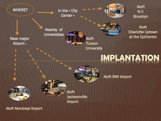 WHERE?

Near major
Airport :

Aloft
N.Y.
Brooklyn

In the « City
Center »

Nearby of
Universities

Aloft
Tucson
University

Aloft
Charlotte Uptown
at the EpiCentre

IMPLANTATION
Aloft BWI Airport

Aloft
Jacksonville
Airport
Aloft Montreal Airport

 