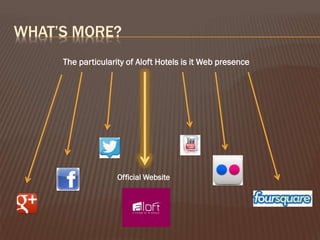 WHAT’S MORE?
The particularity of Aloft Hotels is it Web presence

Official Website

 