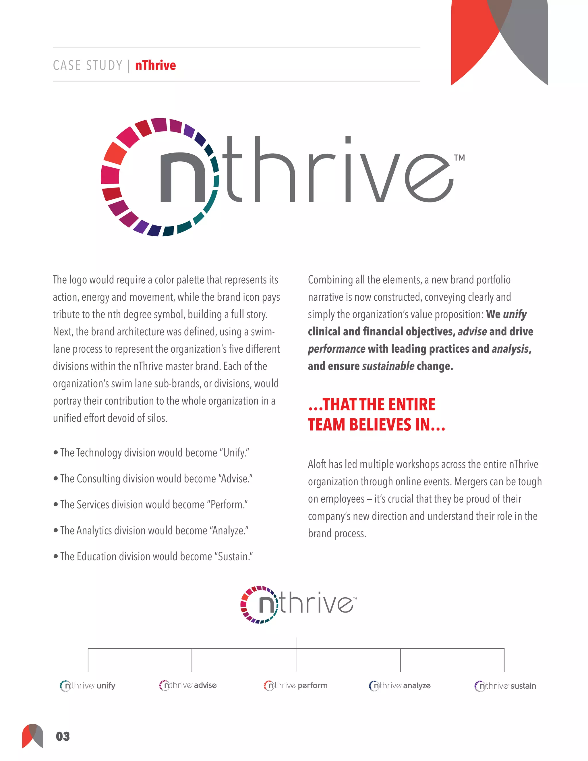 Aloft Group nThrive Case Study PDF