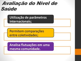 Avaliação do Nível de
Saúde
Utilização de parâmetros
internacionais;
Permitem comparações
entre coletividades;
Analisa flutuações em uma
mesma comunidade.
 