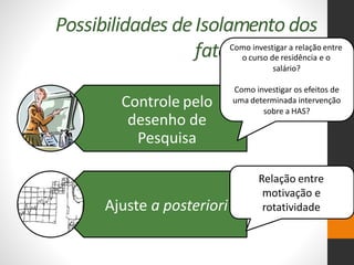 Possibilidades deIsolamento dos
fatores causais
Controle pelo
desenho de
Pesquisa
Ajuste a posteriori
Como investigar a relação entre
o curso de residência e o
salário?
Como investigar os efeitos de
uma determinada intervenção
sobre a HAS?
Relação entre
motivação e
rotatividade
 