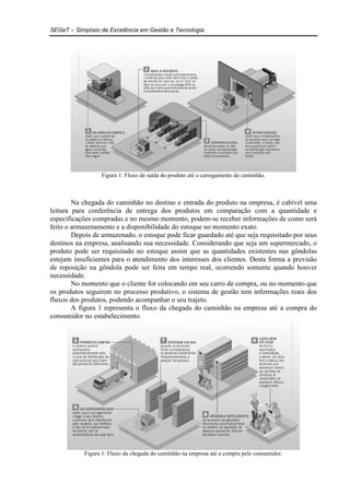 SEGeT – Simpósio de Excelência em Gestão e Tecnologia 
Figura 1: Fluxo de saída do produto até o carregamento do caminhão. 
Na chegada do caminhão no destino e entrada do produto na empresa, é cabível uma 
leitura para conferência de entrega dos produtos em comparação com a quantidade e 
especificações compradas e no mesmo momento, podem-se receber informações de como será 
feito o armazenamento e a disponibilidade do estoque no momento exato. 
Depois de armazenado, o estoque pode ficar guardado até que seja requisitado por seus 
destinos na empresa, analisando sua necessidade. Considerando que seja um supermercado, o 
produto pode ser requisitado no estoque assim que as quantidades existentes nas gôndolas 
estejam insuficientes para o atendimento dos interesses dos clientes. Desta forma a previsão 
de reposição na gôndola pode ser feita em tempo real, ocorrendo somente quando houver 
necessidade. 
No momento que o cliente for colocando em seu carro de compra, ou no momento que 
os produtos seguirem no processo produtivo, o sistema de gestão tem informações reais dos 
fluxos dos produtos, podendo acompanhar o seu trajeto. 
A figura 1 representa o fluxo da chegada do caminhão na empresa até a compra do 
consumidor no estabelecimento. 
Figura 1: Fluxo da chegada do caminhão na empresa até a compra pelo consumidor. 
 