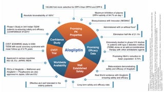 Alogliptin A Review of its Use in Management of Type 2 Diabetes ...
