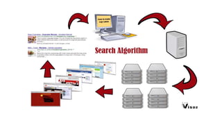 Algorithms In our Daily life | PPTX | Technology & Computing