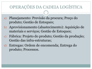 OPERAÇÕES DA CADEIA LOGÍSTICA
a) Planejamento: Previsão da procura; Preço do
produto; Gestão de Estoques;
b) Aprovisionamento (abastecimento): Aquisição de
materiais e serviços; Gestão de Estoques;
c) Fábrica: Projeto do produto; Gestão da produção;
Gestão das infra-estruturas;
d) Entregas: Ordem de encomenda; Entrega do
produto; Processos.
 