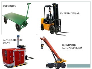 CARRINHO
EMPILHADEIRAS
AUTOCARRINHO
(AGV)
GUINDASTE
AUTOPROPELIDO
 