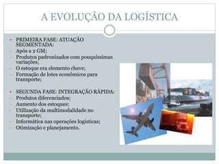 A EVOLUÇÃO DA LOGÍSTICA
 PRIMEIRA FASE: ATUAÇÃO
SEGMENTADA:
- Após a 2 GM;
- Produtos padronizados com pouquíssimas
variações;
- O estoque era elemento chave;
- Formação de lotes econômicos para
transporte;
 SEGUNDA FASE: INTEGRAÇÃO RÁPIDA:
- Produtos diferenciados;
- Aumento dos estoques;
- Utilização da multimodalidade no
transporte;
- Informática nas operações logísticas;
- Otimização e planejamento.
 