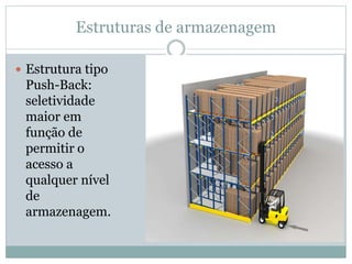 Estruturas de armazenagem
 Estrutura tipo
Push-Back:
seletividade
maior em
função de
permitir o
acesso a
qualquer nível
de
armazenagem.
 