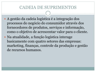 CADEIA DE SUPRIMENTOS
 A gestão da cadeia logística é a integração dos
processos do negócio do consumidor através dos
fornecedores de produtos, serviços e informação,
como o objetivo de acrescentar valor para o cliente.
 Na atualidade, a função logística interage
basicamente com quatro setores das empresas:
marketing, finanças, controle da produção e gestão
de recursos humanos.
 