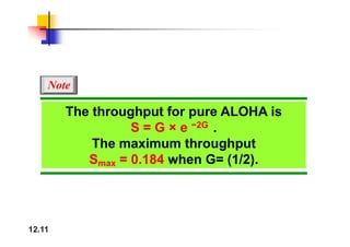 Note
The throughput for pure ALOHA is
S G 2G
S = G × e −2G .
The maximum throughput
Smax = 0.184 when G= (1/2).
12.11
 