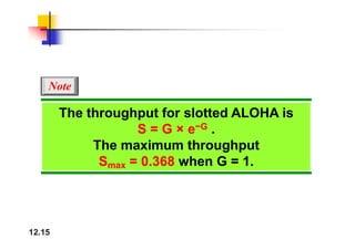 Note
The throughput for slotted ALOHA is
S G G
S = G × e−G .
The maximum throughput
Smax = 0.368 when G = 1.
12.15
 