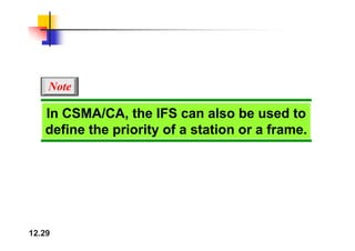 Note
In CSMA/CA, the IFS can also be used to
d fi th i it f t ti f
define the priority of a station or a frame.
12.29
 