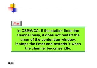 Note
In CSMA/CA, if the station finds the
h l b it d t t t th
channel busy, it does not restart the
timer of the contention window;
it stops the timer and restarts it when
the channel becomes idle.
the channel becomes idle.
12.30
 