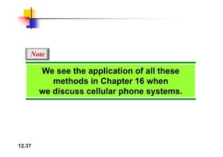 Note
We see the application of all these
th d i Ch t 16 h
methods in Chapter 16 when
we discuss cellular phone systems.
12.37
 